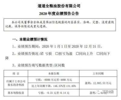 金龍魚董事會(huì)成員是誰，金龍魚董事會(huì)成員