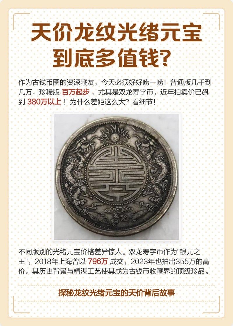 道之雙龍圖片的市場價格是多少？