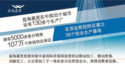 金龍魚產地在哪個城市：金龍魚產地是哪個國家