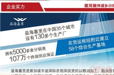 金龍魚產地在哪個城市：金龍魚產地是哪個國家