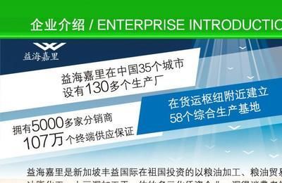 金龍魚產地在哪個城市：金龍魚產地是哪個國家