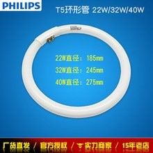 飛利浦865燈管具體型號有哪些？
