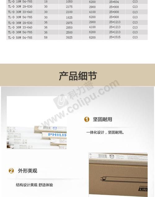 飛利浦865燈管具體型號(hào)有哪些？