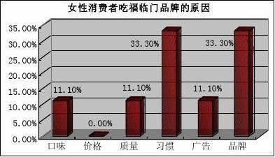 世界最貴的紅龍魚圖片大全集（世界最貴的紅龍魚圖片大全集高清）