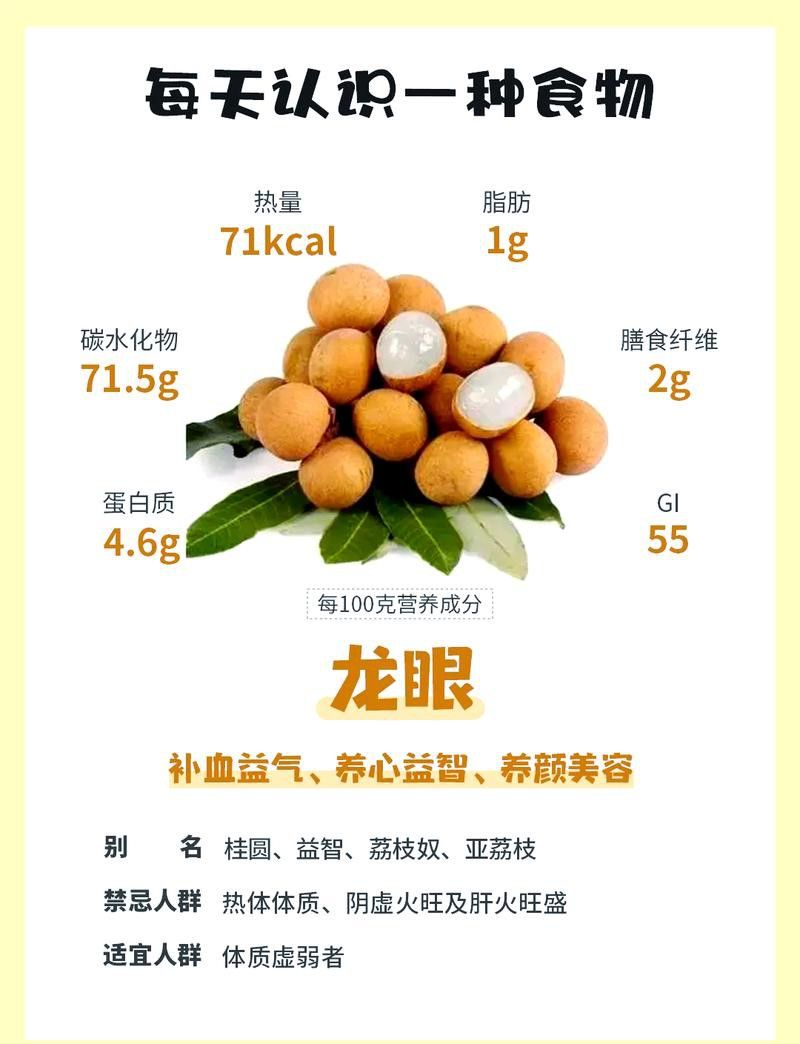 如何減少紅龍眼的副作用？