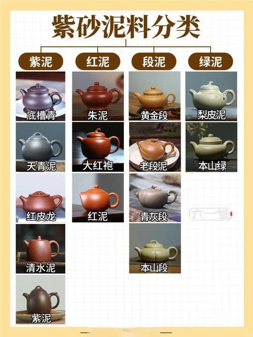 哪種泥料更適合新手使用？