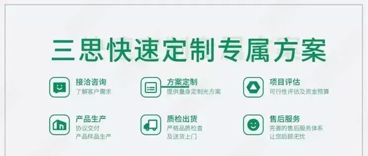 全光譜燈泡對魚苗有何益處：全光譜燈泡對魚苗有哪些益處