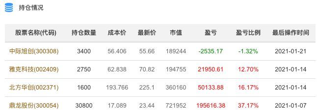 金龍魚的成本價(jià)：金龍魚的成本價(jià)與售價(jià)之間存在一定的差距金龍魚的成本價(jià)