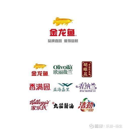 金龍魚商標透明圖片