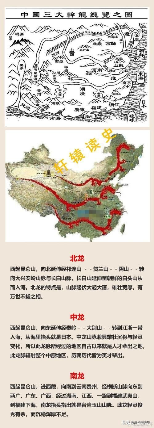 給我一些龍脈吉兇的詳細圖解