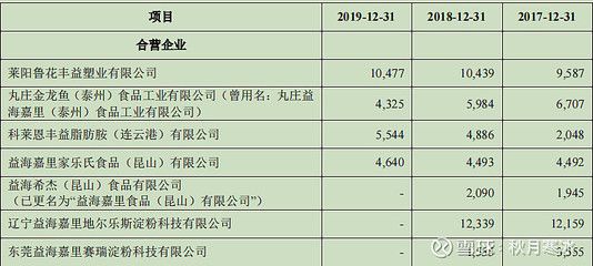 綠皮紅龍魚更貴嗎（綠皮紅龍魚更貴嗎為什么）
