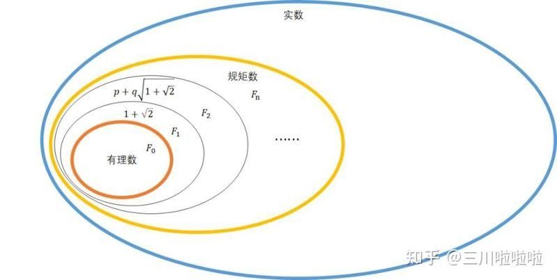龍魚幼苗開口餌料有哪些選擇？