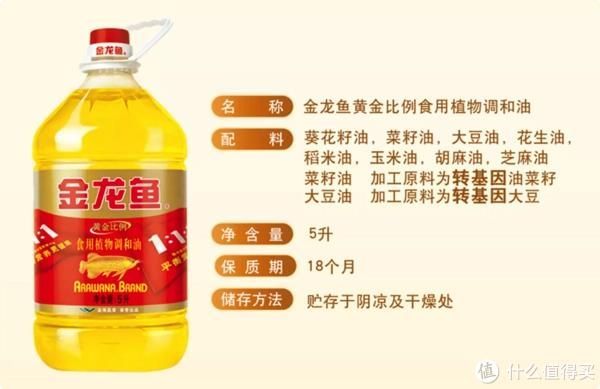 金龍魚級別，金龍魚市場價格，金龍魚品種鑒別方法，
