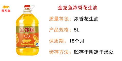 金龍魚級別，金龍魚市場價格，金龍魚品種鑒別方法，
