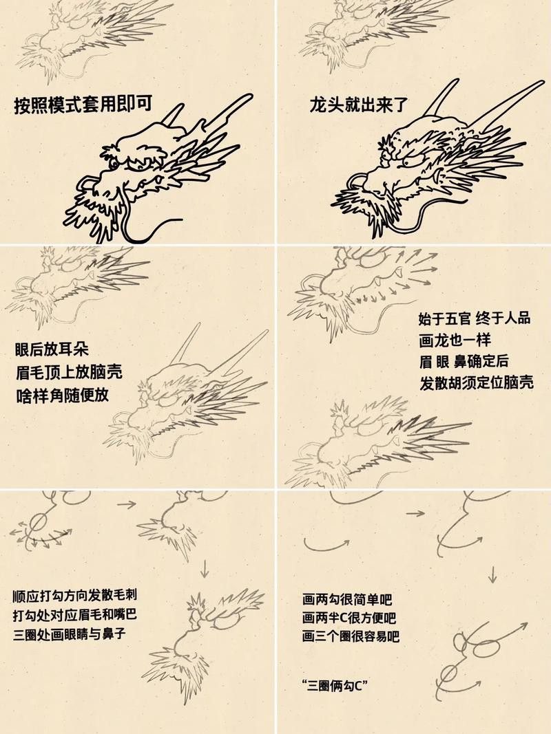 如何保養龍頭飾品
