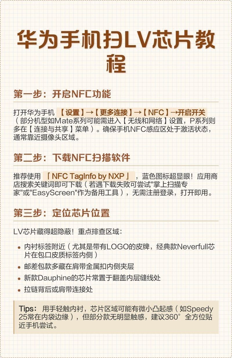 手機怎么掃描龍魚芯片碼呢