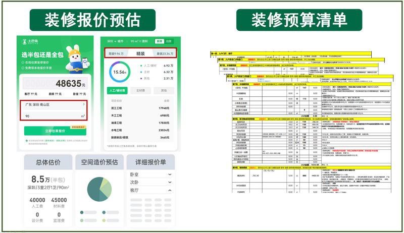 紅龍主題家居裝飾預算大概是多少？