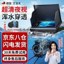 推薦幾款適合拍攝龍魚的設備