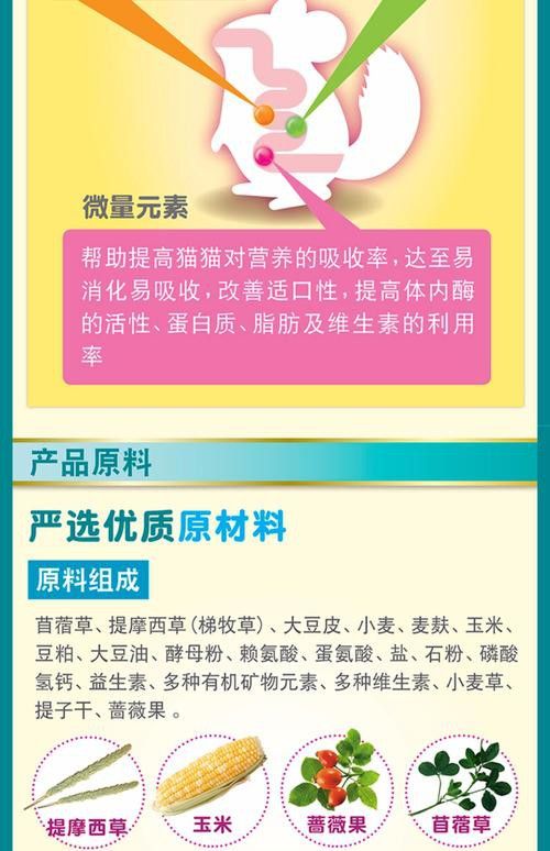 威霸龍貓糧有哪些營(yíng)養(yǎng)成分