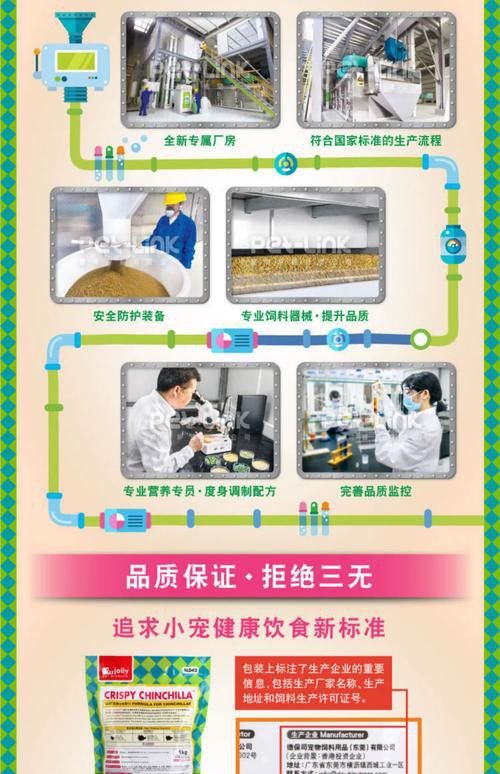 威霸龍貓糧有哪些營(yíng)養(yǎng)成分