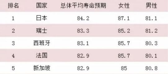 金龍魚的壽命能活多少年(一條金龍魚可以活多少年：金龍魚的壽命是幾年