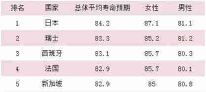 金龍魚的壽命能活多少年(一條金龍魚可以活多少年：金龍魚的壽命是幾年