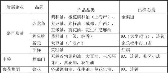 成都金龍魚班21級操作展示（成都金龍魚班21級操作展示信息）
