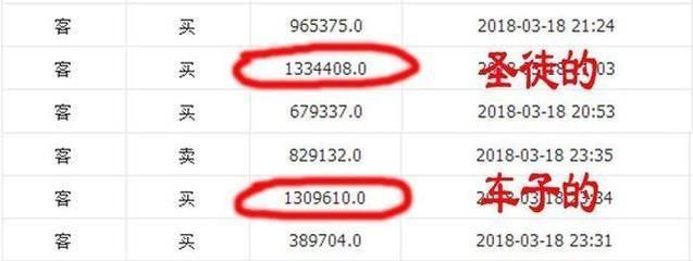 金龍魚(yú)比分什么意思：小學(xué)數(shù)學(xué)六級(jí)上冊(cè)《生活中的比》