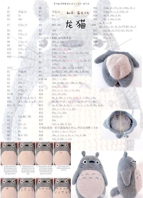 金龍魚眼睛有塊白膜黃粉