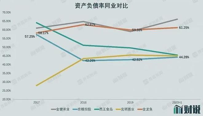 長沙觀賞魚批發市場（長沙觀賞魚批發市場營業時間）