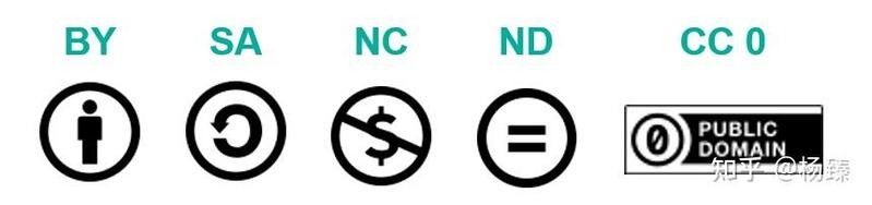 高清全龍魚圖片的版權(quán)問題