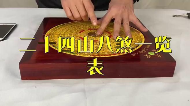 風水煞24煞圖解視頻教程