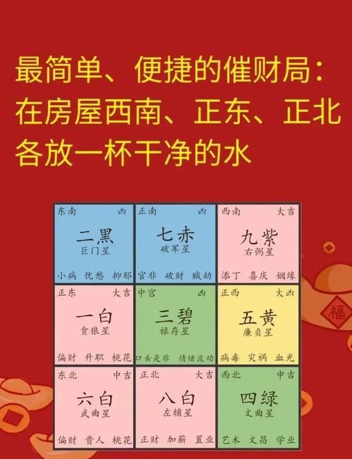 風(fēng)水龍最簡單三個圖片 風(fēng)水龍最簡單三個圖片 龍魚百科 第18張