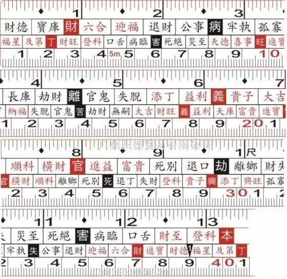 魯班尺魚缸尺寸風水學