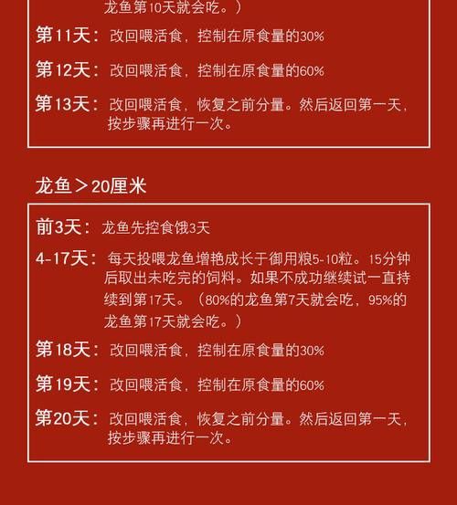 紅龍魚增色飼料配方大全圖