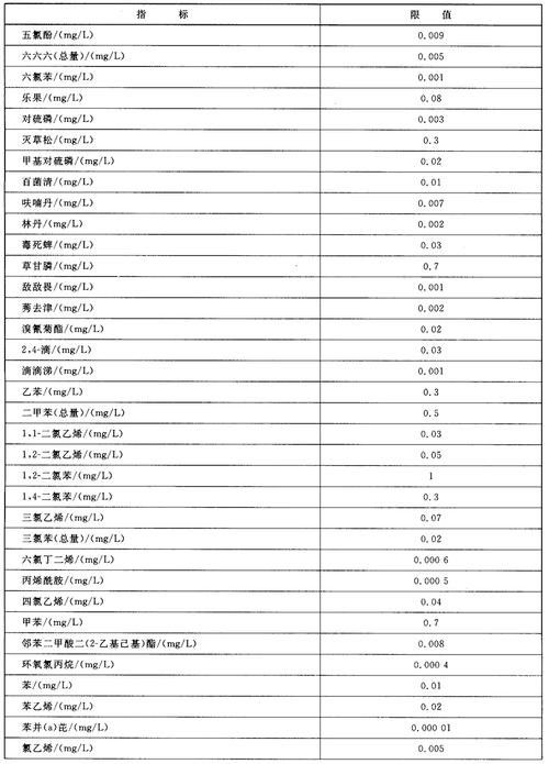 如何養銀龍魚視頻大全教程圖解