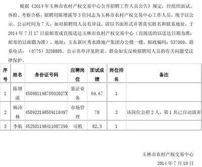 紫羅蘭龍魚跟藍底的區別在哪：紫羅蘭龍魚與藍底龍魚的區別，全面解析與選購指南