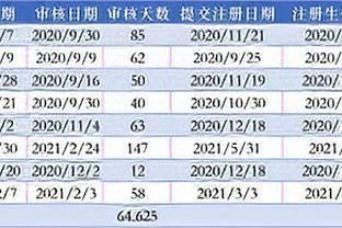 金龍魚不吃食物能活幾天：金龍魚在不吃食物的情況下，一般能存活多久？