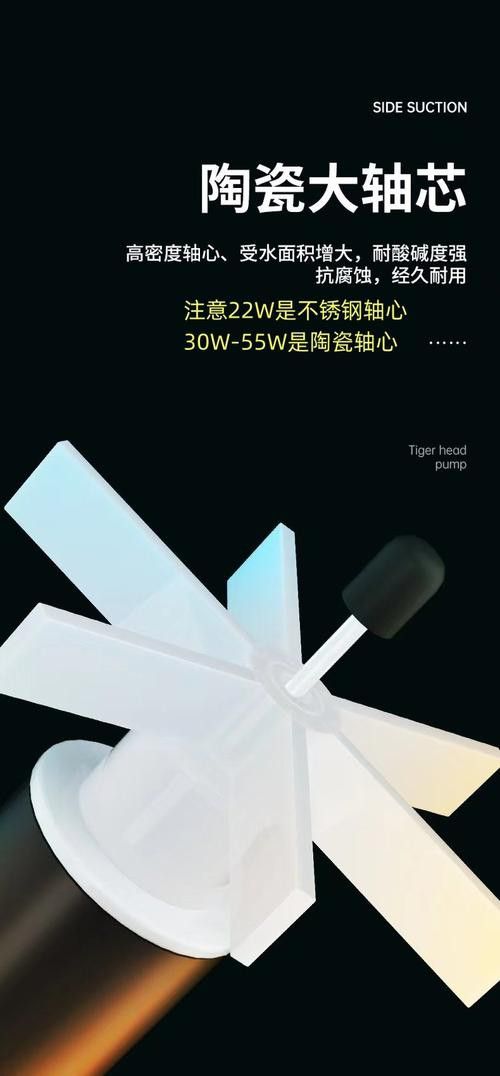YEE意牌的哪款產(chǎn)品最受歡迎？ YEE意牌的哪款產(chǎn)品最受歡迎？ 龍魚百科 第5張
