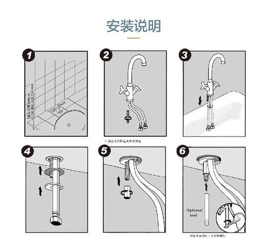 給我一張院子水龍頭安裝實例圖