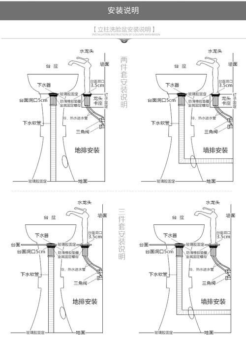 給我一張院子水龍頭安裝實例圖
