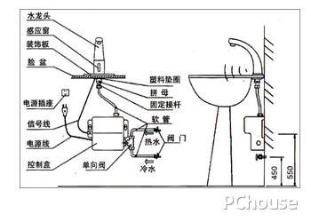 給我一張院子水龍頭安裝實例圖