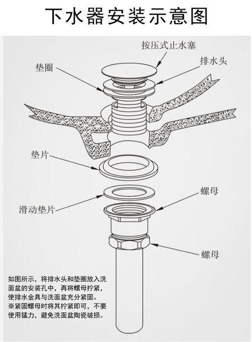 給我一張院子水龍頭安裝實例圖