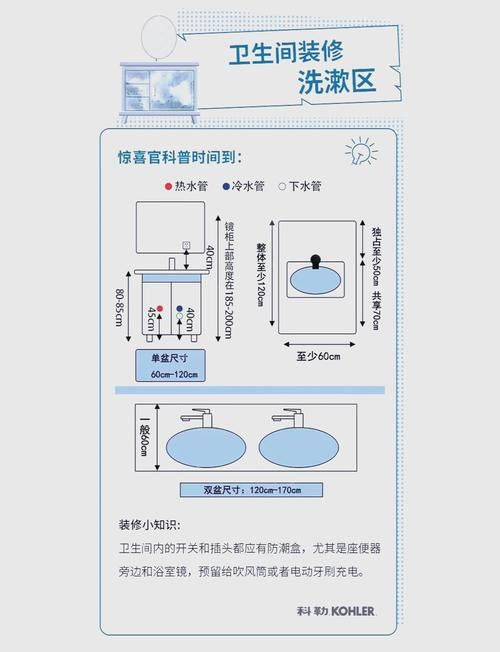 給我一張院子水龍頭安裝實例圖