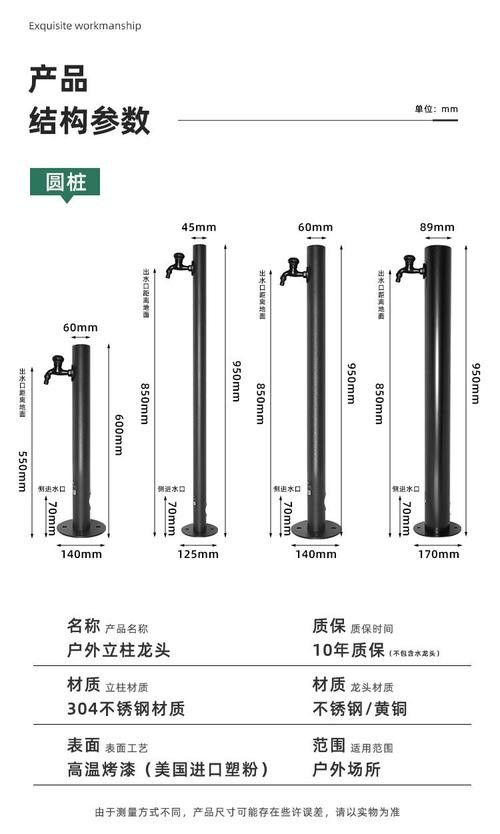 給我一張院子水龍頭安裝實例圖