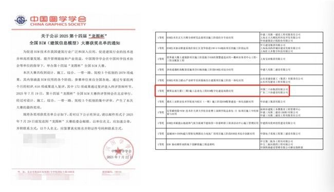 金龍魚(yú)大廈的BIM團(tuán)隊(duì)規(guī)模有多大？
