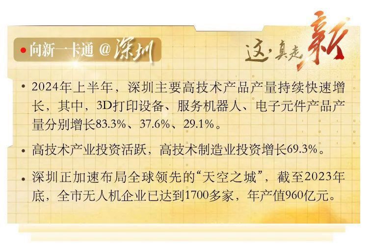 深圳龍魚無人機(jī)公司怎么樣知乎 深圳龍魚無人機(jī)公司怎么樣知乎 龍魚百科 第7張
