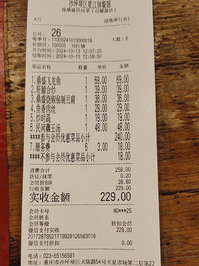 重慶飛龍魚