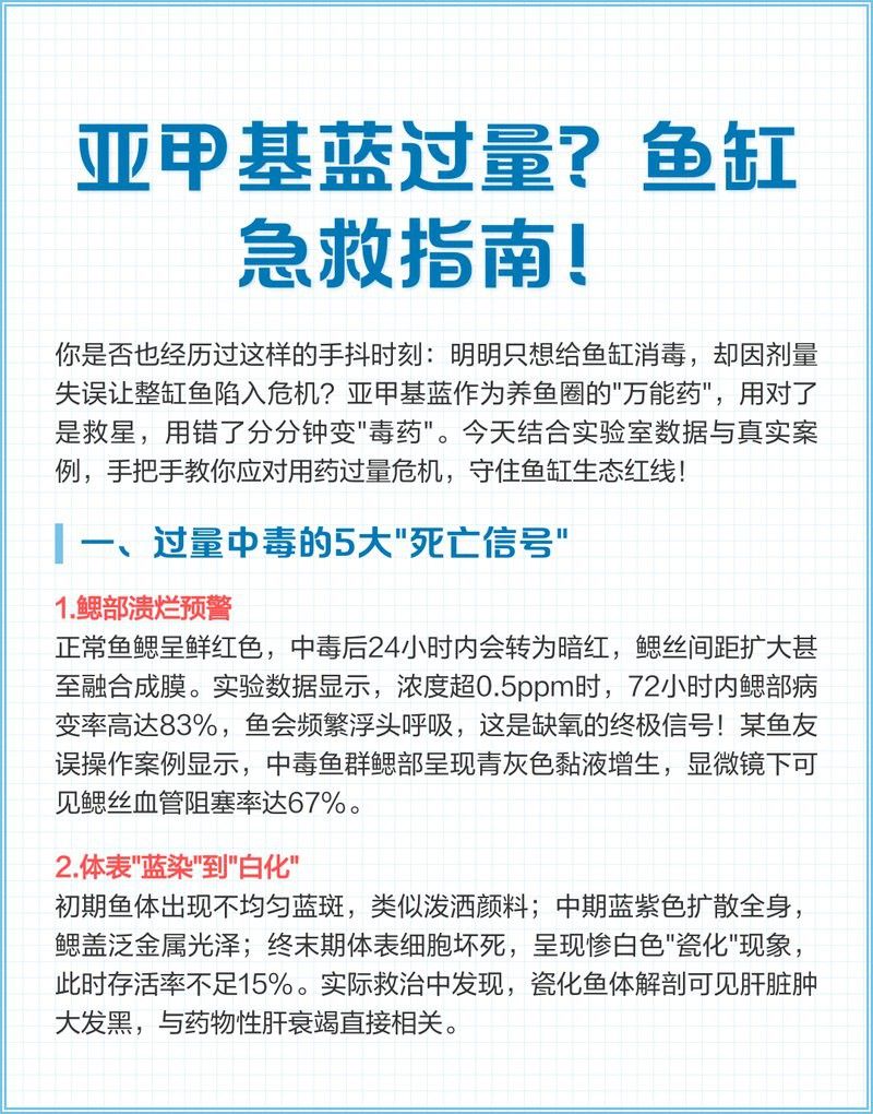 亞甲基藍使用過量如何急救？