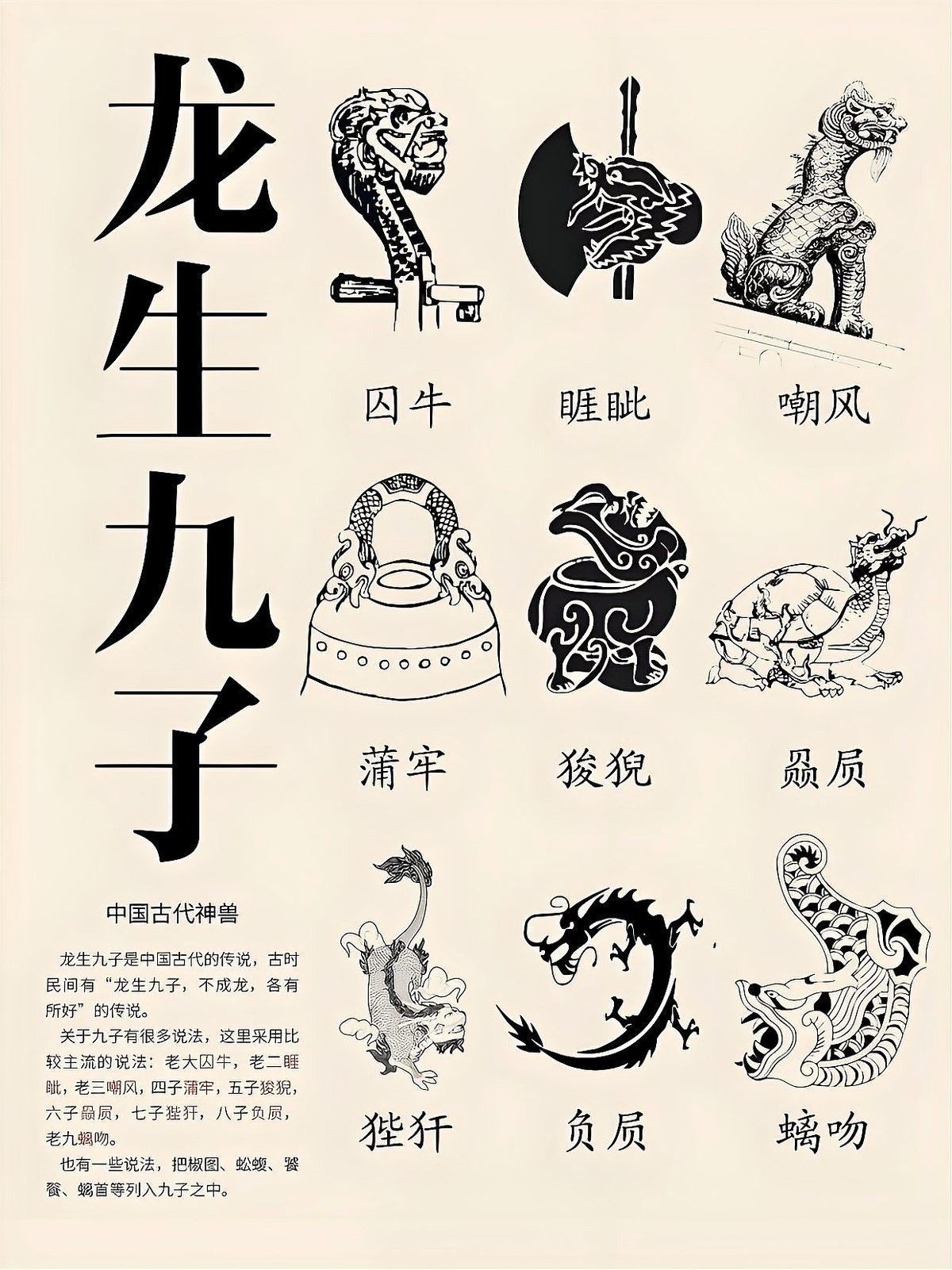 龍生九子中哪個(gè)形象最著名？
